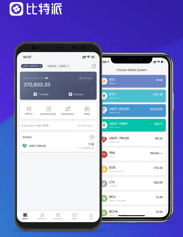 CoToken
